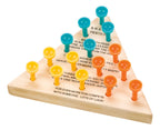 Neato! Classic Wooden Peg Game, Travel Size- Retro Classic